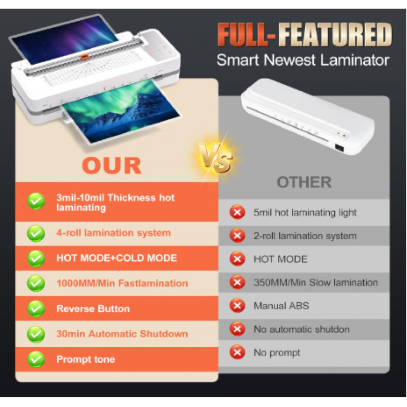 เครื่องเคลือบบัตรอัตโนมัติ sl6 - Laminator A3 Hot บทวิจารณ์และราคา