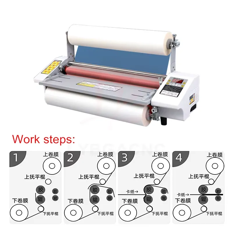 เครื่องเคลือบบัตรแบบลูกกลิ้ง 4 - Laminator A3 Hot บทวิจารณ์และราคา