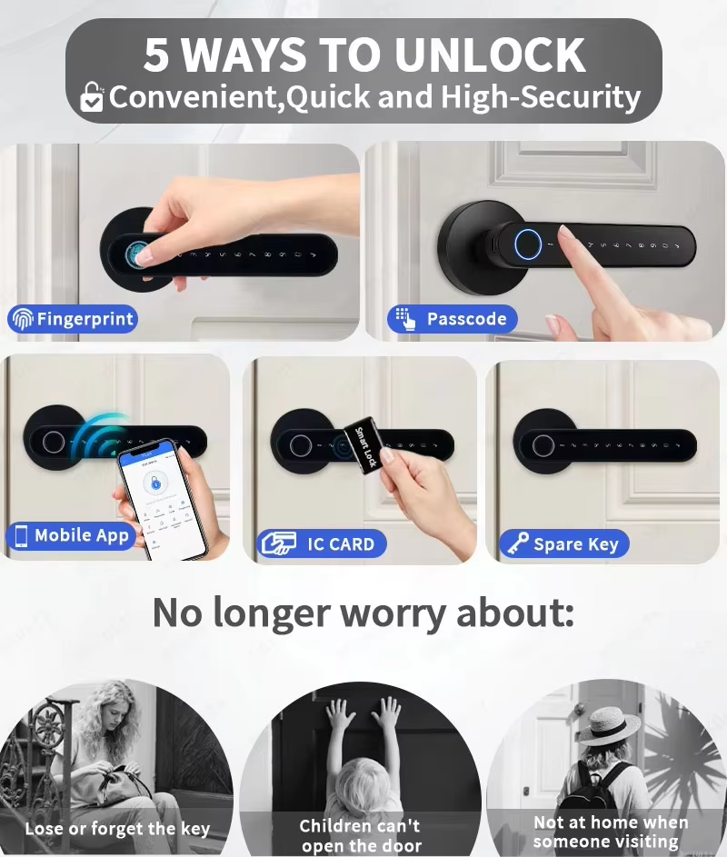 TTLock สมาร์ทล็อคประตูดิจิตอล, - Tech For Office บทวิจารณ์และราคา