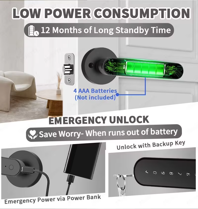 TTLock สมาร์ทล็อคประตูดิจิตอล, - Tech For Office บทวิจารณ์และราคา