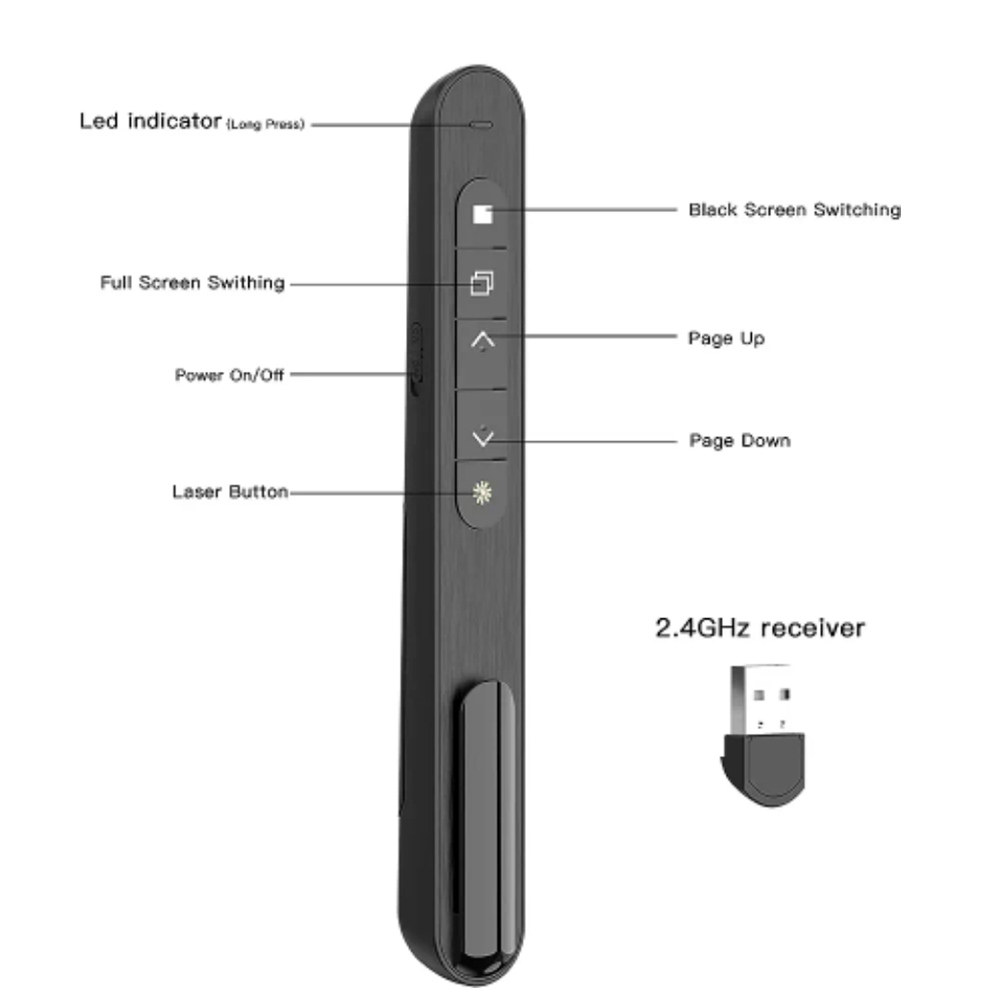 ปากกาควบคุมการนำเสนอแบบไร้สาย  - Presentation Remote Laser บทวิจารณ์และราคา
